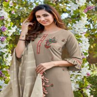 Parra Chunnri Vol-5 Wholesale Hand Work Kurti With Dupatta