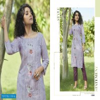 Kivi Vintage Wholesale Readymade 2 piece Collection