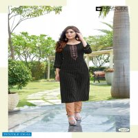 Kadlee Shalinee Vol-2 Wholesale Reyon Based Kurti With Pants