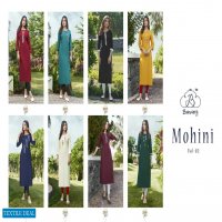 Banwery Mohini Vol-2 wholesale Reyon Work Long Kurtis
