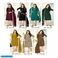 Fiesta Naveli Wholesale Readymade 3 piece Dress