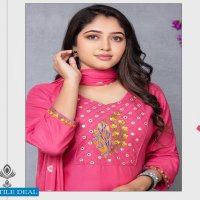 Kushal Sanorita Wholesale Shopping Full Stitched Dress