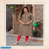 Parra Kasturi Vol-3 Wholesale Long Kurti Catalogs