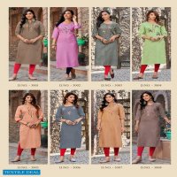 Parra Kasturi Vol-3 Wholesale Long Kurti Catalogs