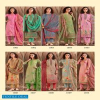 Shiv Gori Fab India Wholesale Digital Print On Khadi Dress Material