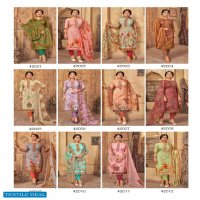 Shiv Gori Punjabi Kudi Vol-42 Wholesale Indonesia Cotton Dress Material