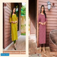 BAANVI PRESENTS SWEETY VOL 3 RAYON PRINT CASUAL WEAR KURTI AT WHOLESALE PRICE IN SURAT