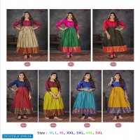Banwery Purvaa Wholesale Heavy Silk Gown Kurtis Catalogs